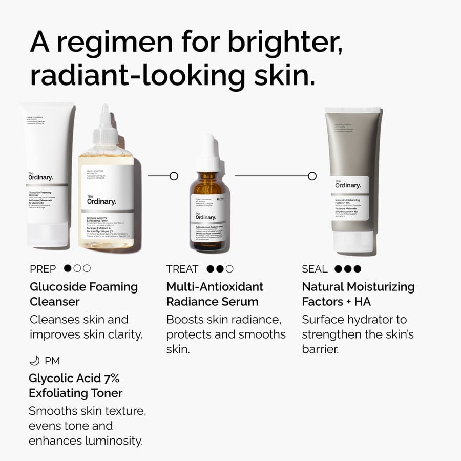 multi-antioxidant-radiance-serum-z7 ORD-MARS-regimen-graphic.jpg