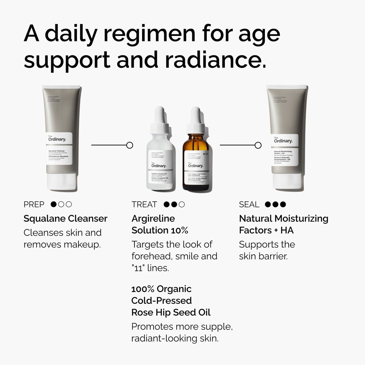 argireline-solution-10-g8 FY25-D41247-ORD-Web-Argl-10pct-1x1-EN-5.jpg