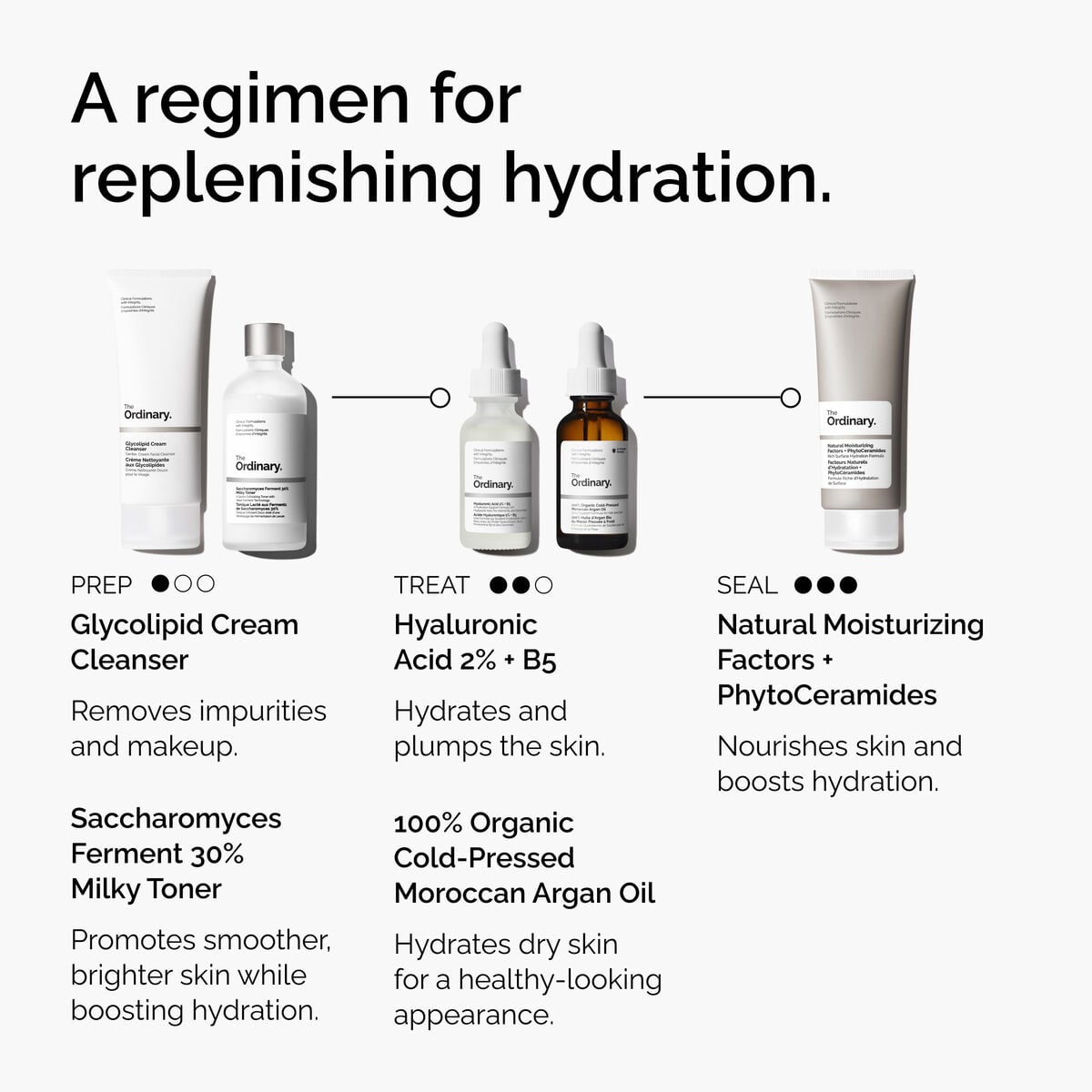 100-organic-cold-pressed-moroccan-argan-oil-y6 FY25-D41247-ORD-Web-PDP-100-Argan-Oil-1x1-EN-5.jpg