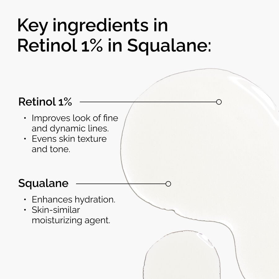 retinol-1-in-squalane-p6 FY25-D41247-ORD-Web-PDP-Rtnl-1pct-Sql-1x1-EN-2a.jpg