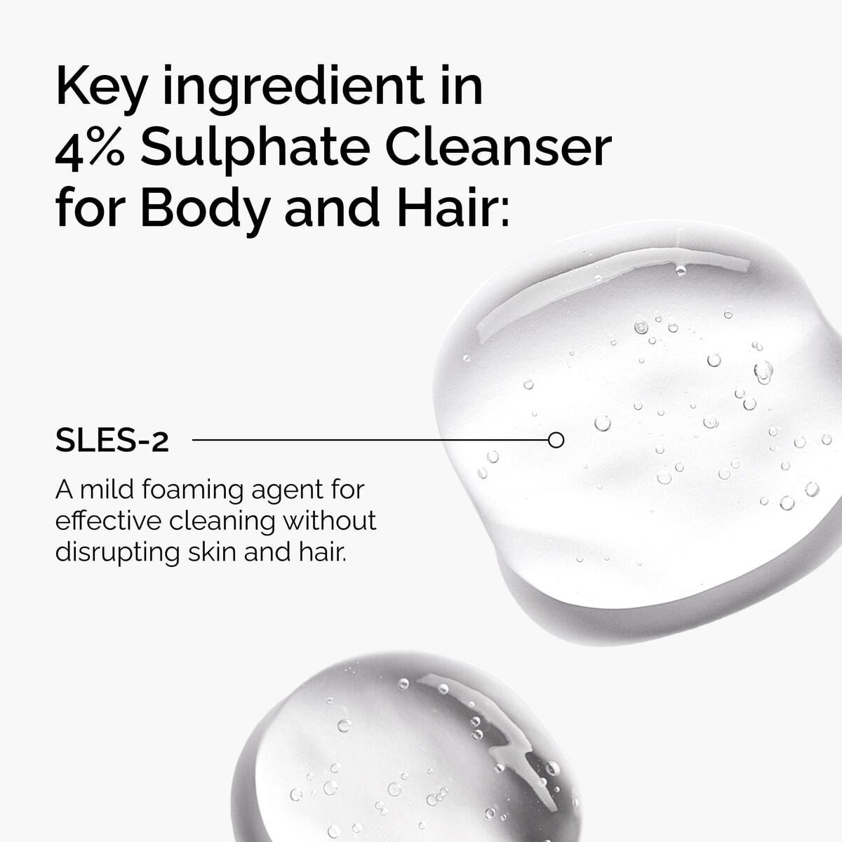 sulphate-4-cleanser-for-body-and-hair-u5 FY25-D41247-ORD-Web-PDP-Sul-Clnsr-1x1-EN-2a.jpg