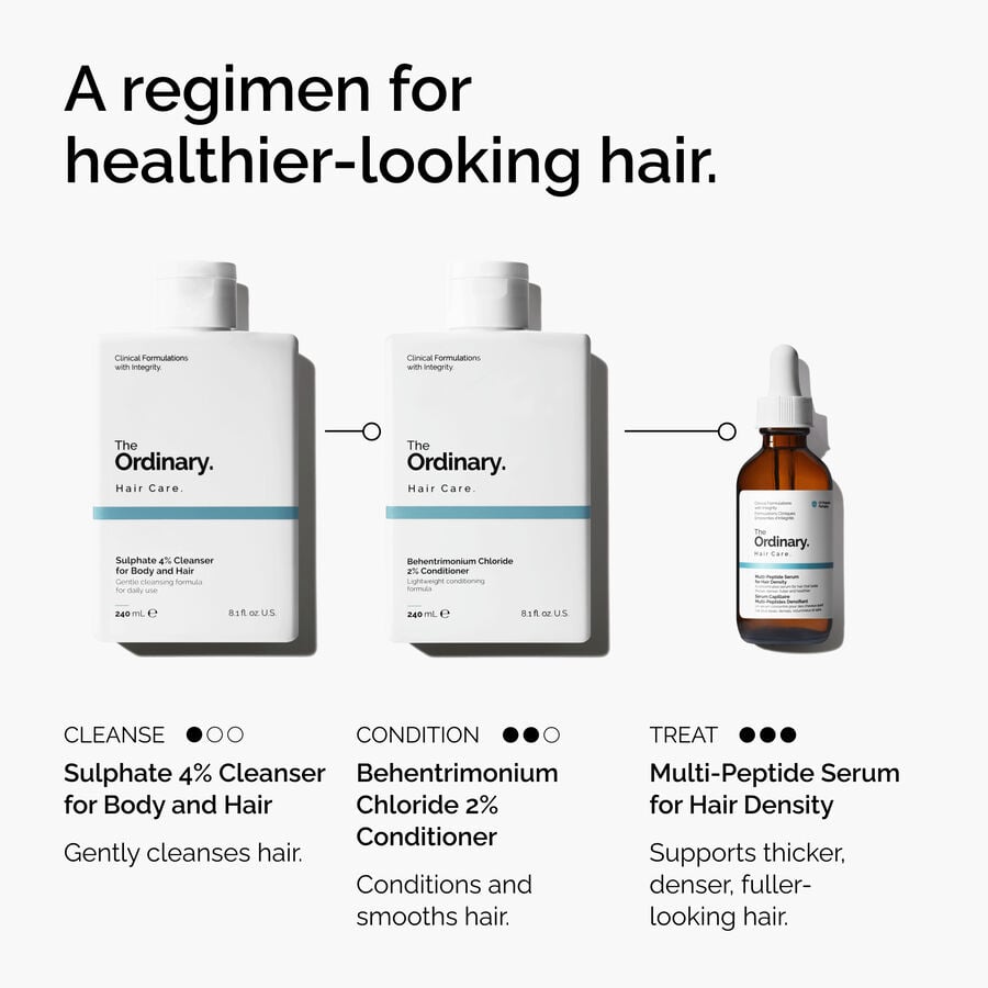sulphate-4-cleanser-for-body-and-hair-u5 FY25-D41247-ORD-Web-PDP-Sul-Clnsr-1x1-EN-5.jpg