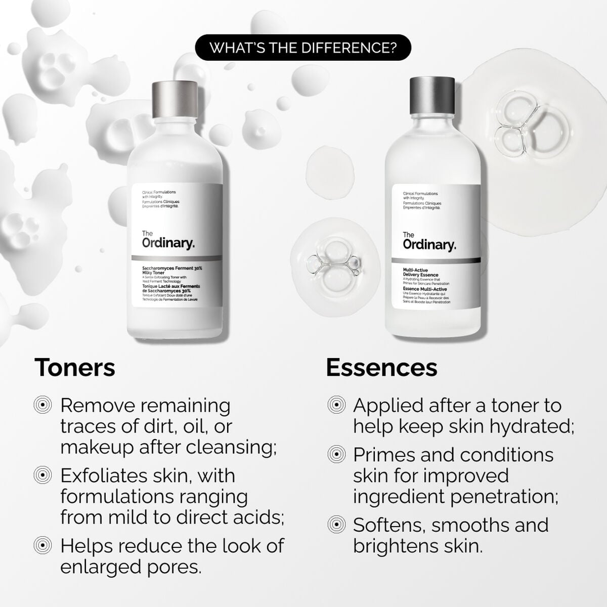 multi-active-delivery-essence-s0 ORD-MADE-Essence-vs-Toner-Infographic.jpg