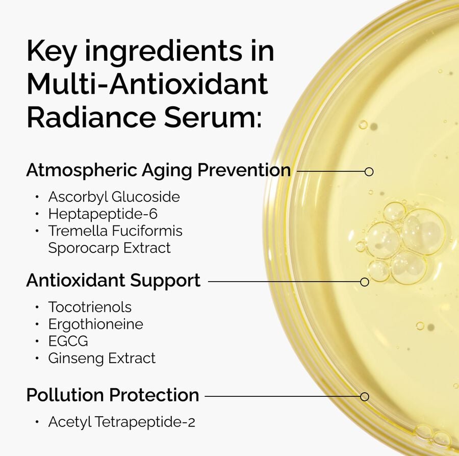 multi-antioxidant-radiance-serum-z7 ORD-MARS-key-ingredients-Infographic.jpg