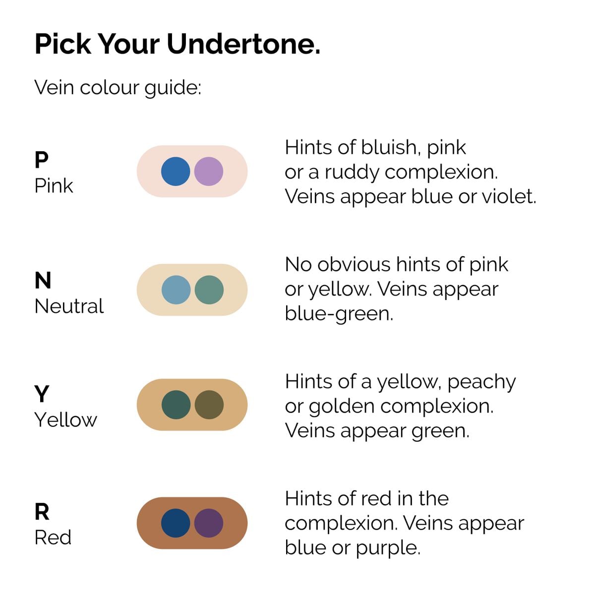 serum-foundation-m4 ORD-Web-PDP-Pick-Your-Serum-Foundation-Graphic_Frame-02.jpg