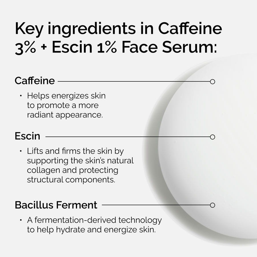 caffeine-3-escin-1-face-serum-p7 ord-caffeine-3pct-escin-1pct-face-serum-key-ingredients.png