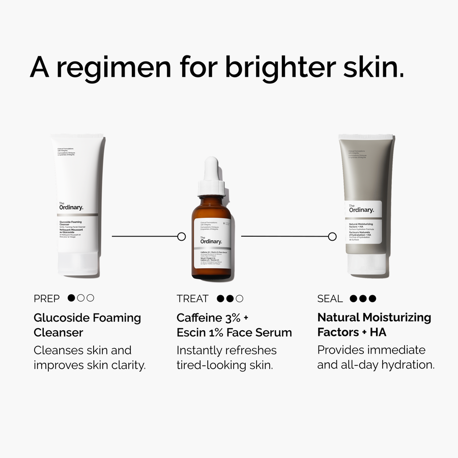 caffeine-3-escin-1-face-serum-p7 ord-caffeine-3pct-escin-1pct-face-serum-regimen-graphic.png
