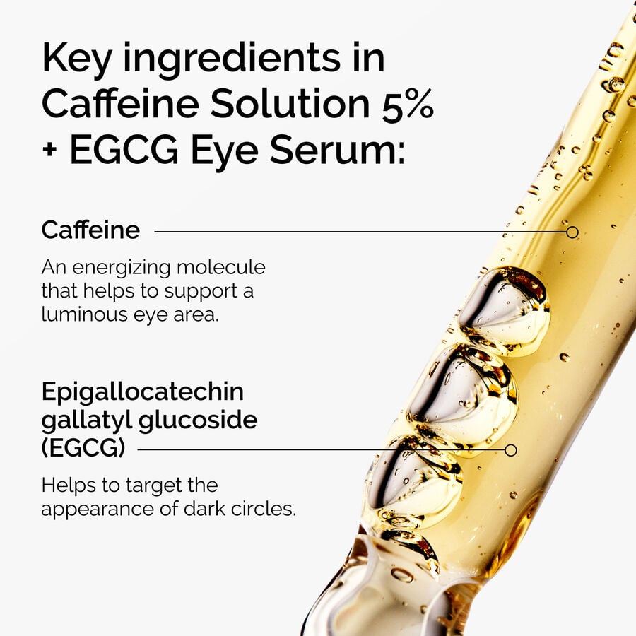 caffeine-solution-5-egcg-eye-serum-n6 ord-caffeine-5pct-egcg-eye-serum-key-ingredients-updated-graphic.jpg