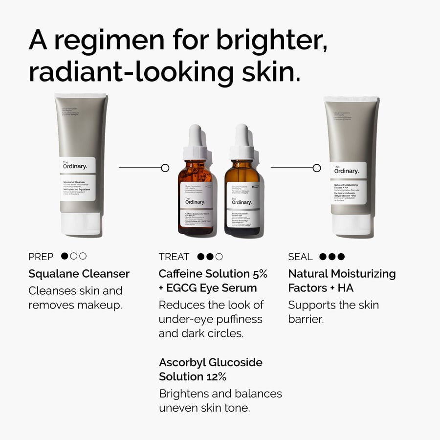 caffeine-solution-5-egcg-eye-serum-n6 ord-caffeine-5pct-egcg-eye-serum-regimen-graphic.jpg