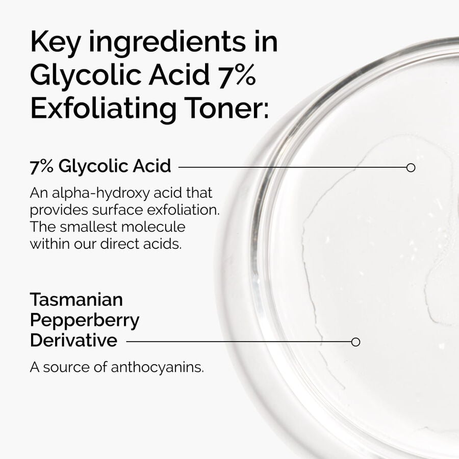glycolic-acid-7-exfoliating-toner-f3 ord-glycolic-acid-7pct-toner-ingredient-graphic.jpg