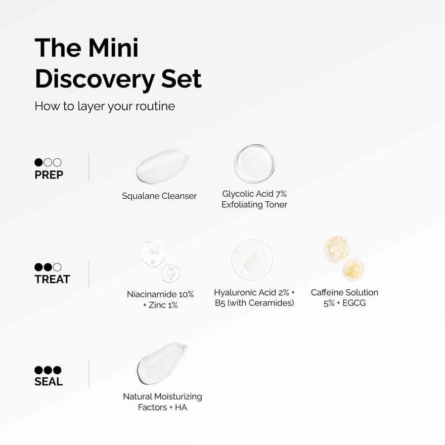 the-mini-discovery-set-k0 ord-mini-discoevery-set-layering-graphic.jpg