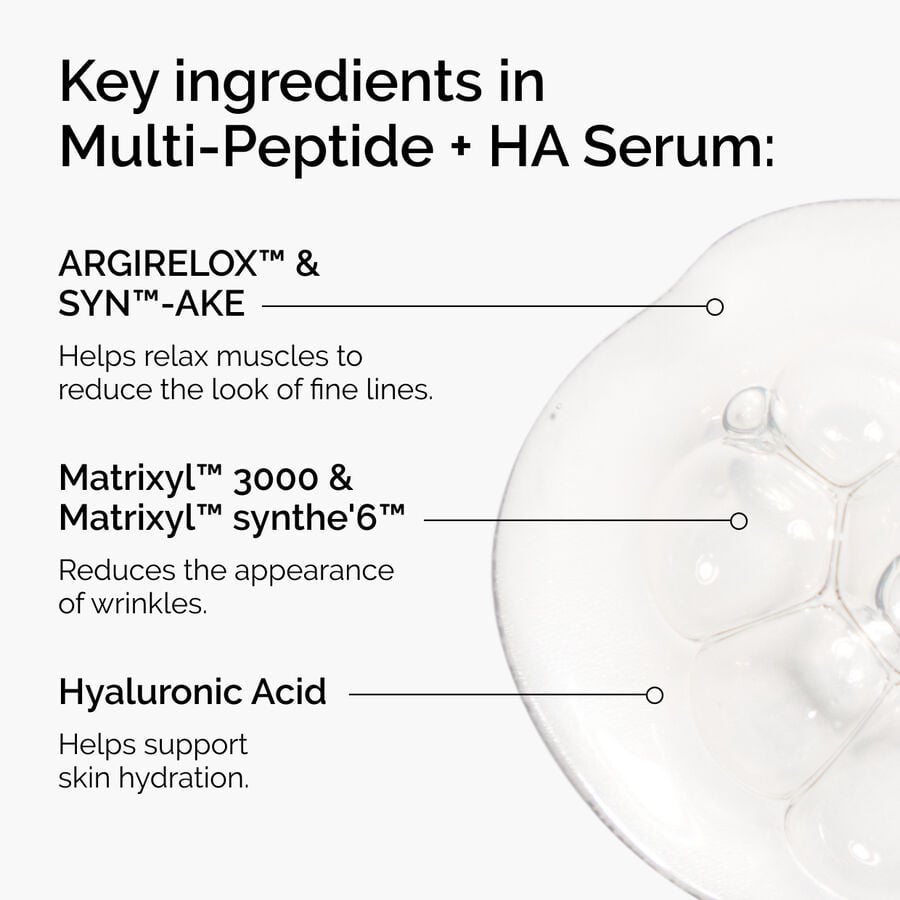 the-age-support-set-s2 ord-multi-peptide-ha-ingredients-graphic.jpg