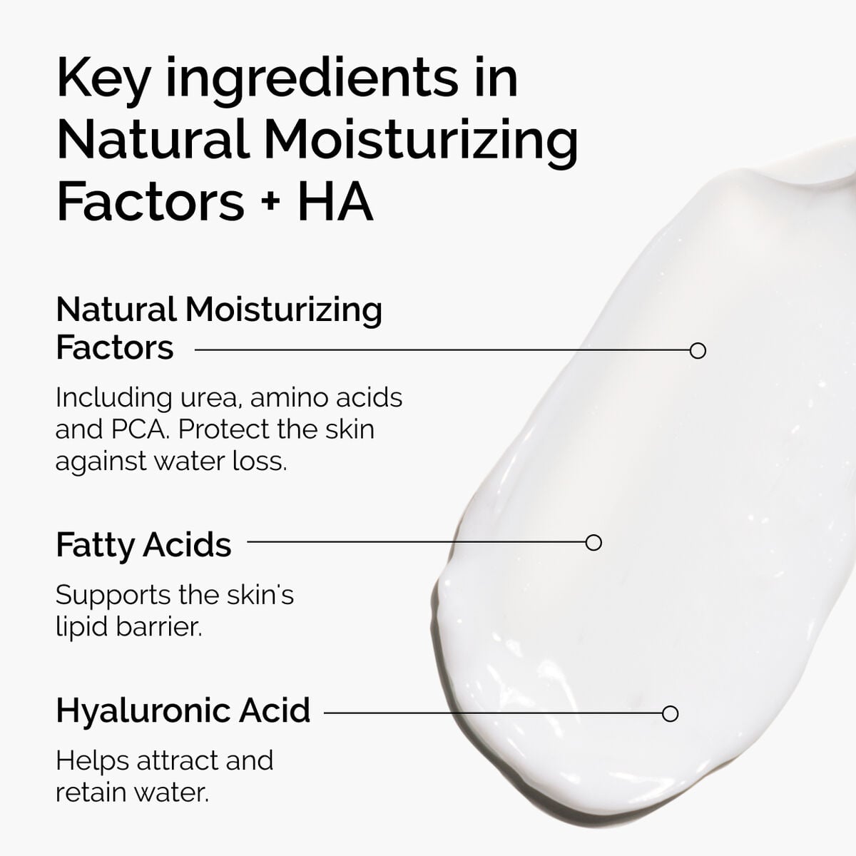 natural-moisturizing-factors-ha-d3 ord-natural-moisturizing-factors-ha-ingredients-graphic.jpg