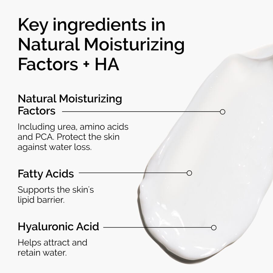 natural-moisturizing-factors-ha-d3 ord-natural-moisturizing-factors-ha-ingredients-graphic.jpg