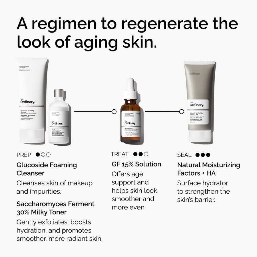 the-refine-and-regenerate-collection-d4 ord-refine-regenerate-collection-regimen-graphic.jpg