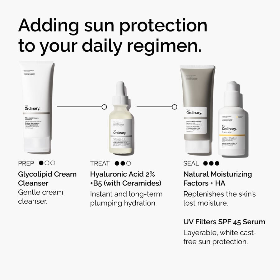 uv-filters-spf-45-serum-i5 uv-filters-spf-45-serum-regimen-graphic.jpg